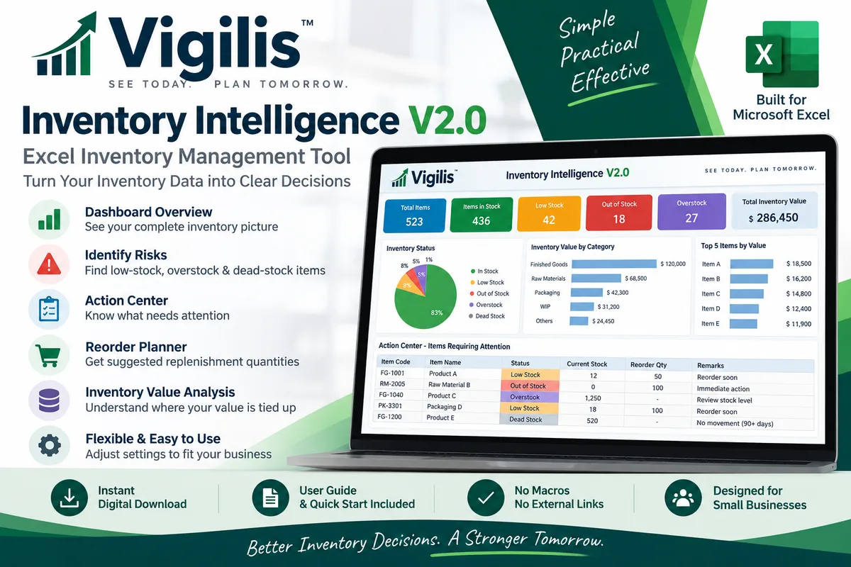 Vigilis Inventory Intelligence V2.0 — Take Control of Your Inventory
