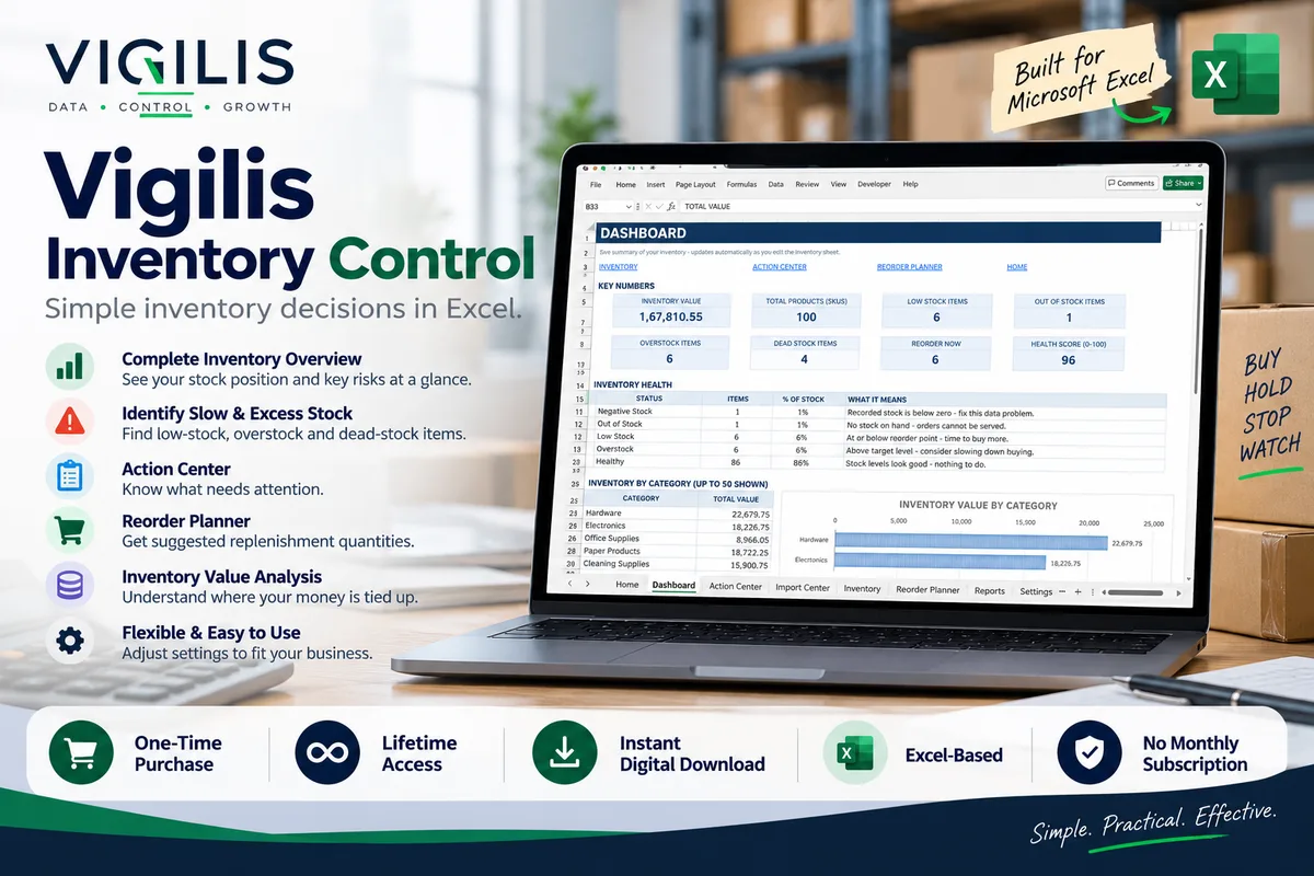 Vigilis Inventory Control