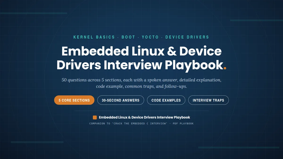 Embedded Linux & Device Drivers Interview Playbook