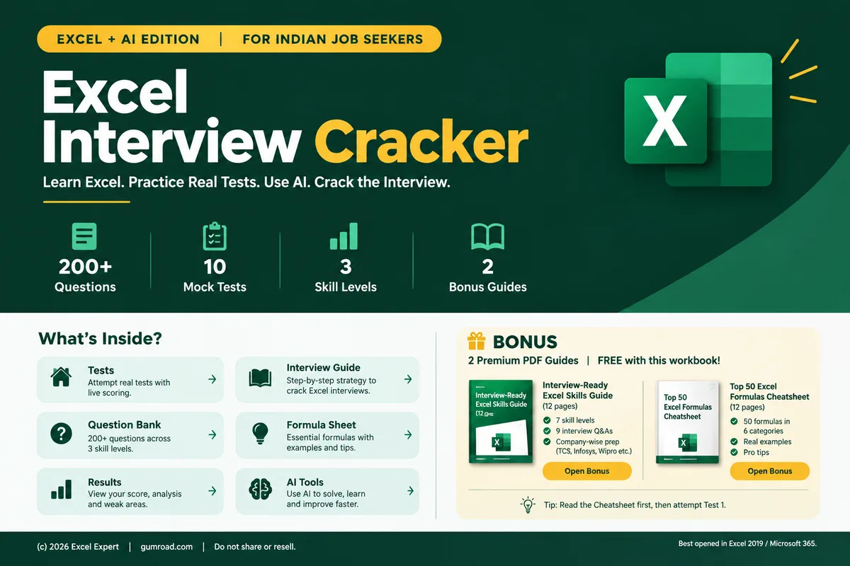 Excel Interview Readiness Assessment | 75+ Questions, Practical Tasks & 7-Day Practice Plan